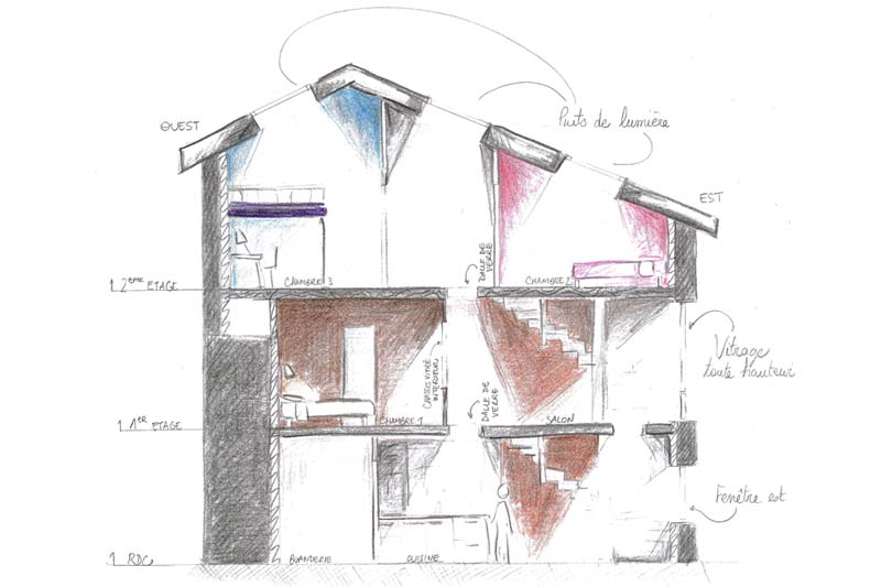 Rabuel Construction - Plan